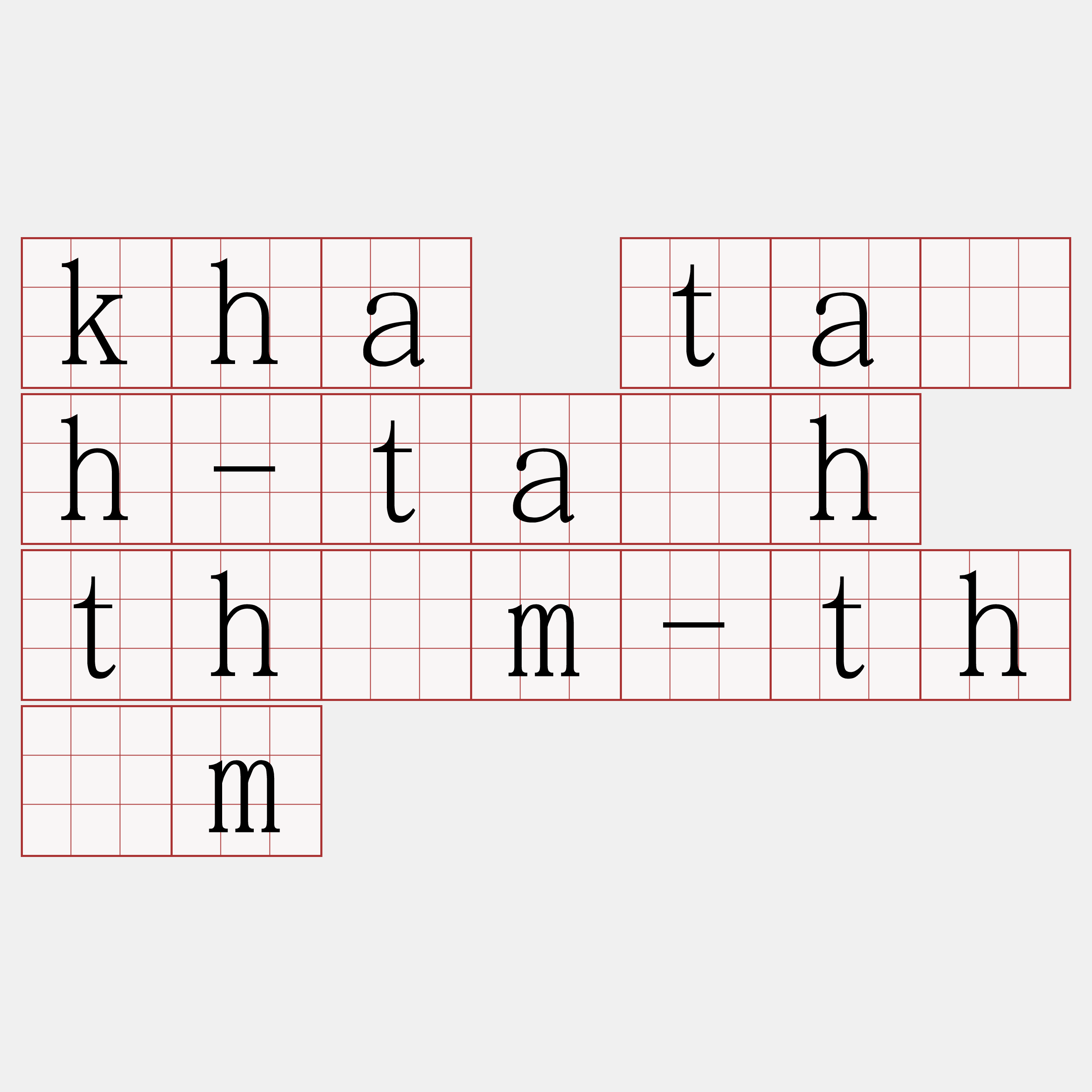 kha ta̍h-ta̍h thām-thām